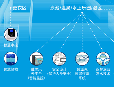 庄闲游戏·(中国游)官方网站