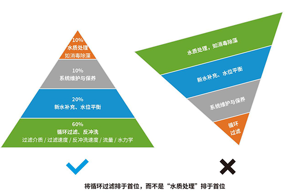 庄闲游戏·(中国游)官方网站