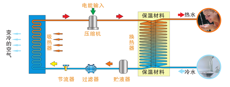 庄闲游戏·(中国游)官方网站