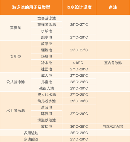 庄闲游戏·(中国游)官方网站
