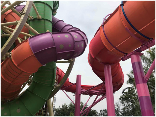 广州长隆水上乐园旋转滑道水处置惩罚项目案例