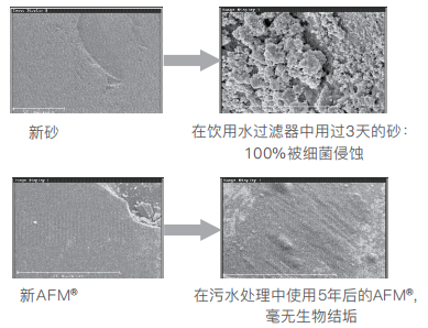 庄闲游戏·(中国游)官方网站