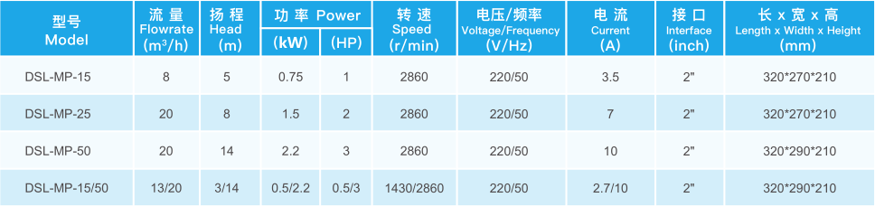 庄闲游戏·(中国游)官方网站