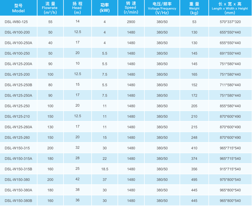 庄闲游戏·(中国游)官方网站