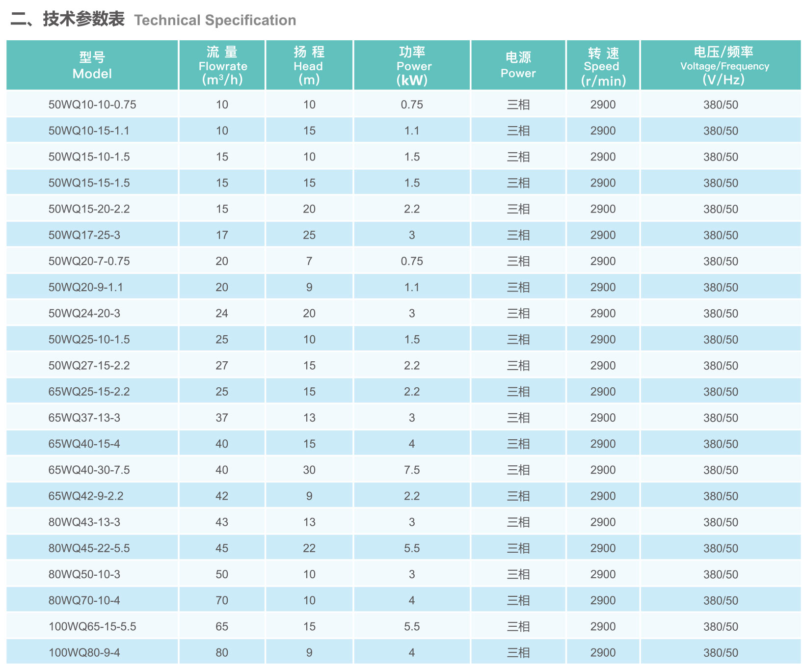 庄闲游戏·(中国游)官方网站