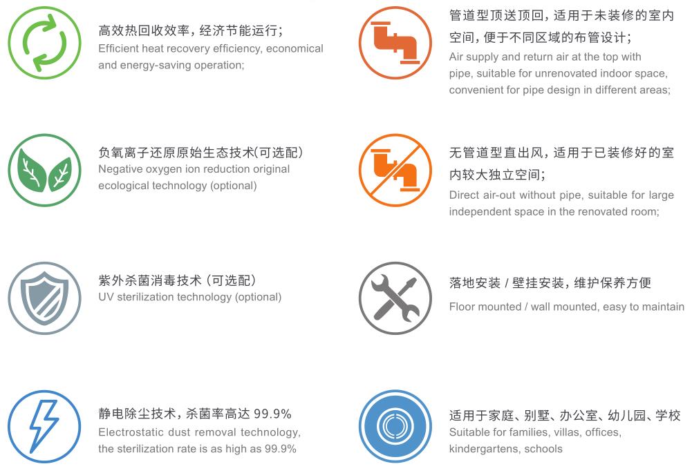 柜式新风机设置