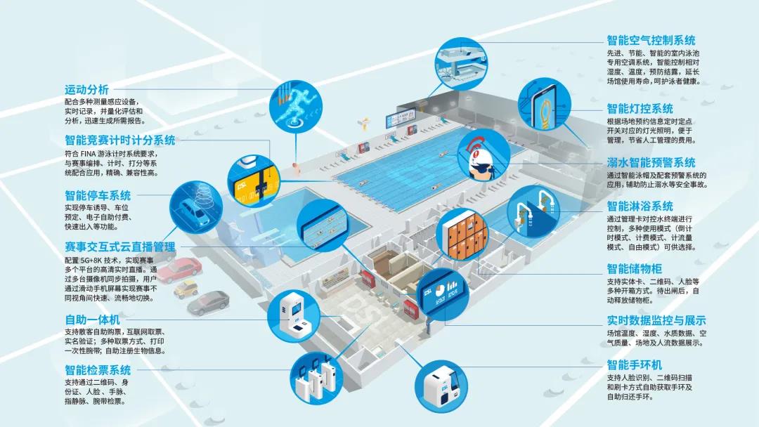 庄闲游戏体博会约请函