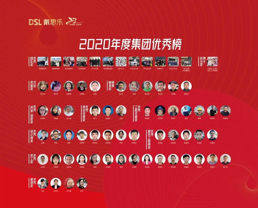 庄闲游戏·(中国游)官方网站