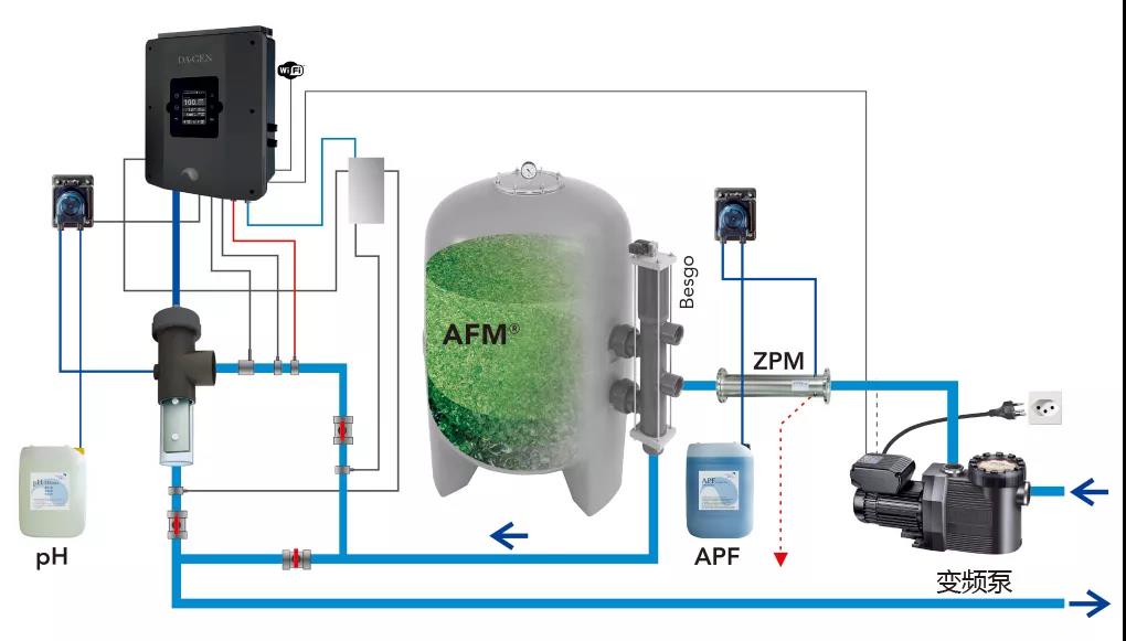 庄闲游戏·(中国游)官方网站