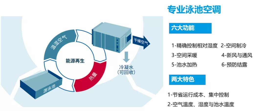 庄闲游戏·(中国游)官方网站