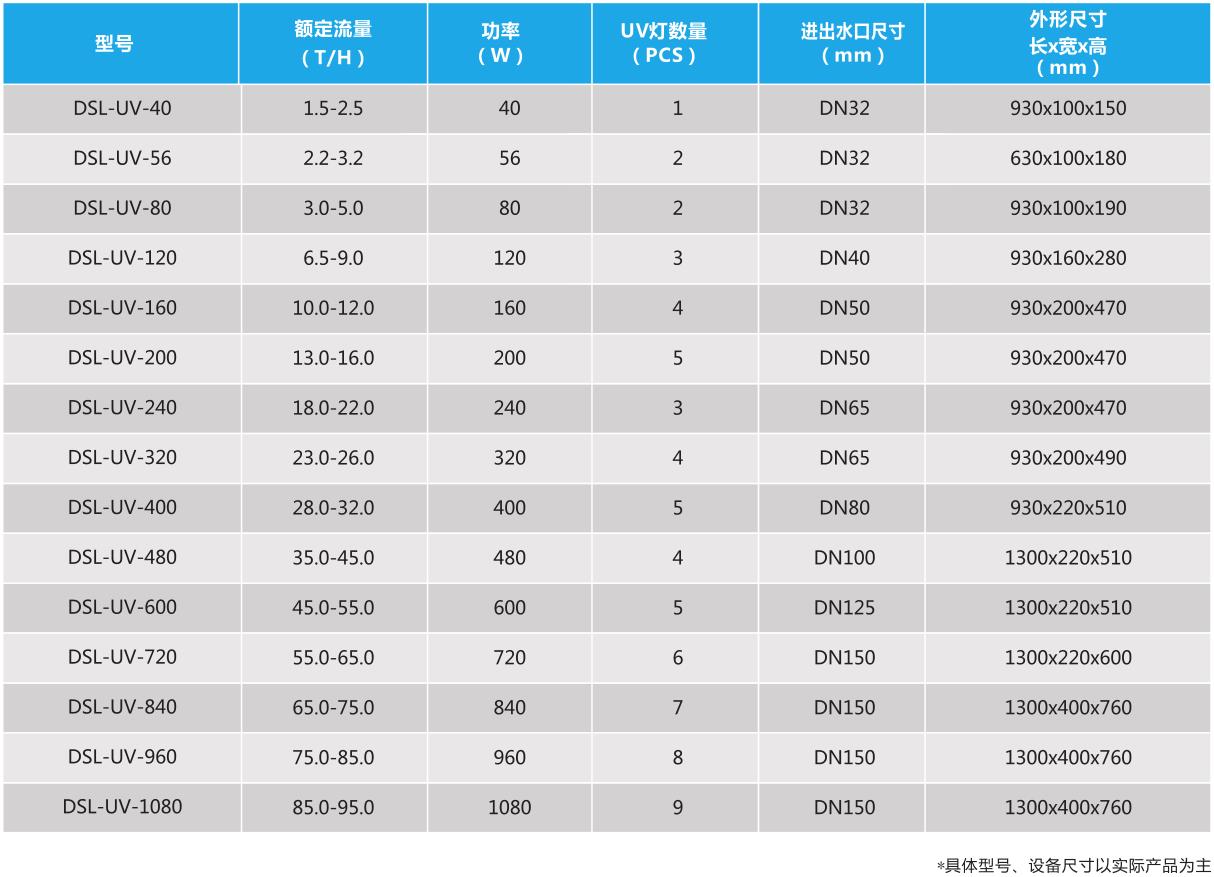 庄闲游戏·(中国游)官方网站