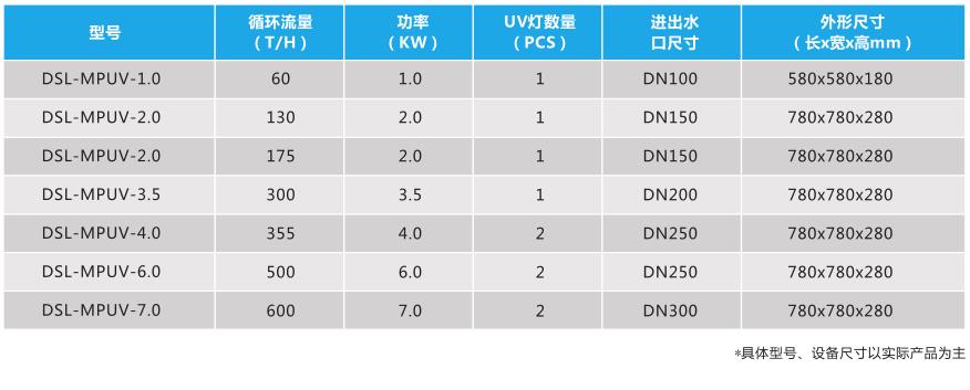 庄闲游戏·(中国游)官方网站