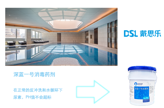 游泳池水质处置惩罚,泳池水处置惩罚