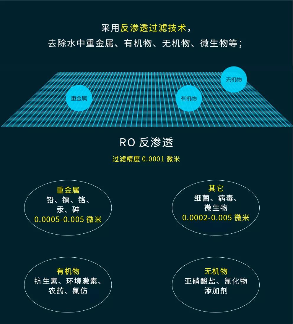 饮水系统,饮水工程,旅馆饮水工程