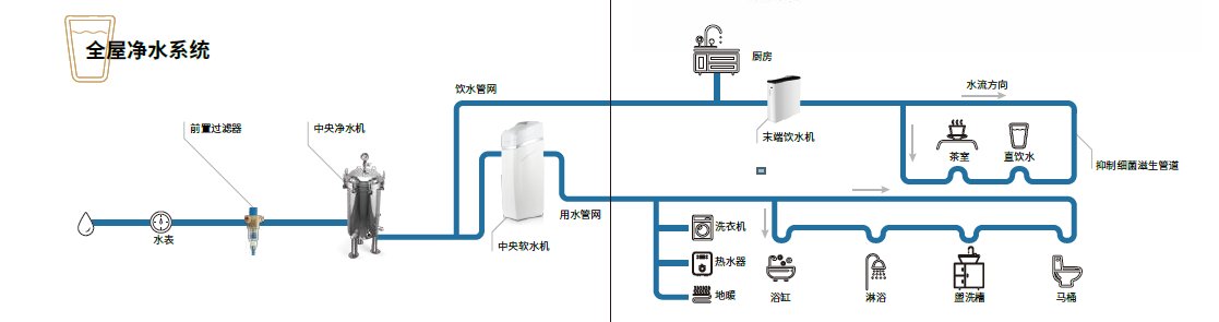 庄闲游戏·(中国游)官方网站