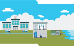 医院废水处置惩罚计划该怎么做？？