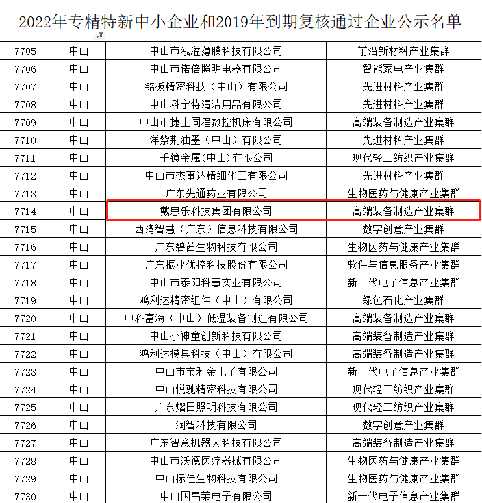 庄闲游戏·(中国游)官方网站