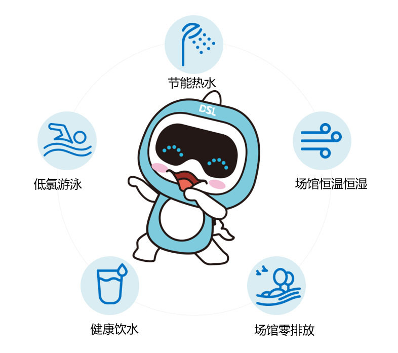 庄闲游戏智慧游泳场馆