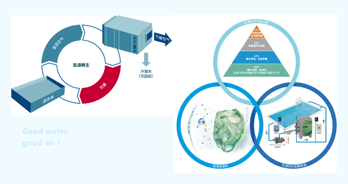 庄闲游戏·(中国游)官方网站