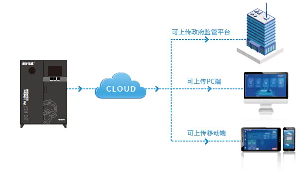 庄闲游戏·(中国游)官方网站