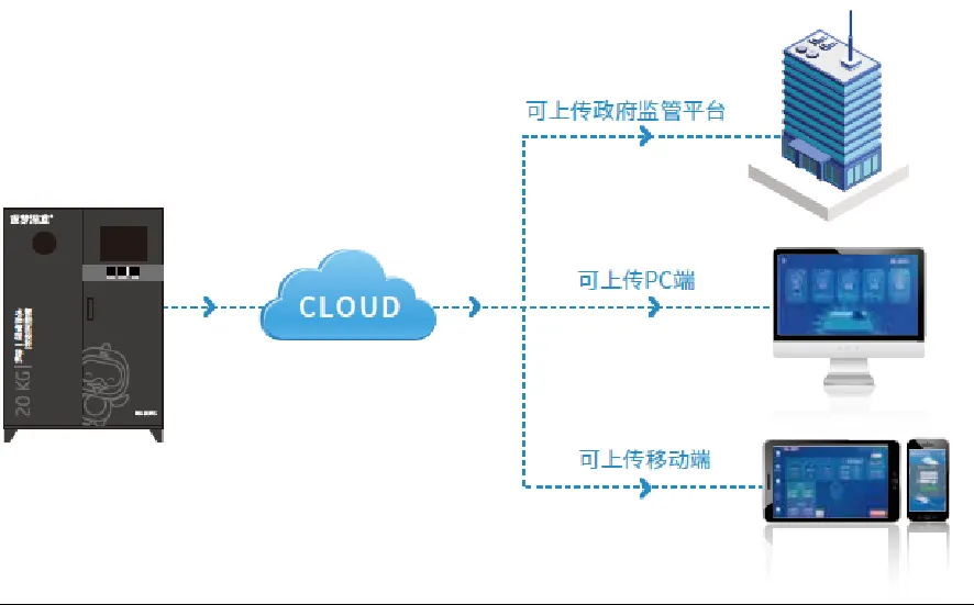 庄闲游戏·(中国游)官方网站