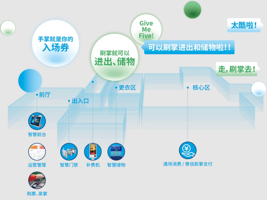 庄闲游戏·(中国游)官方网站