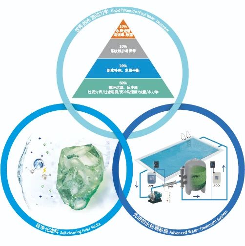 庄闲游戏·(中国游)官方网站
