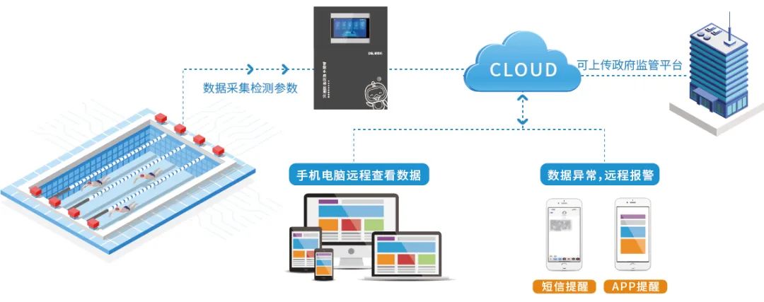 庄闲游戏·(中国游)官方网站