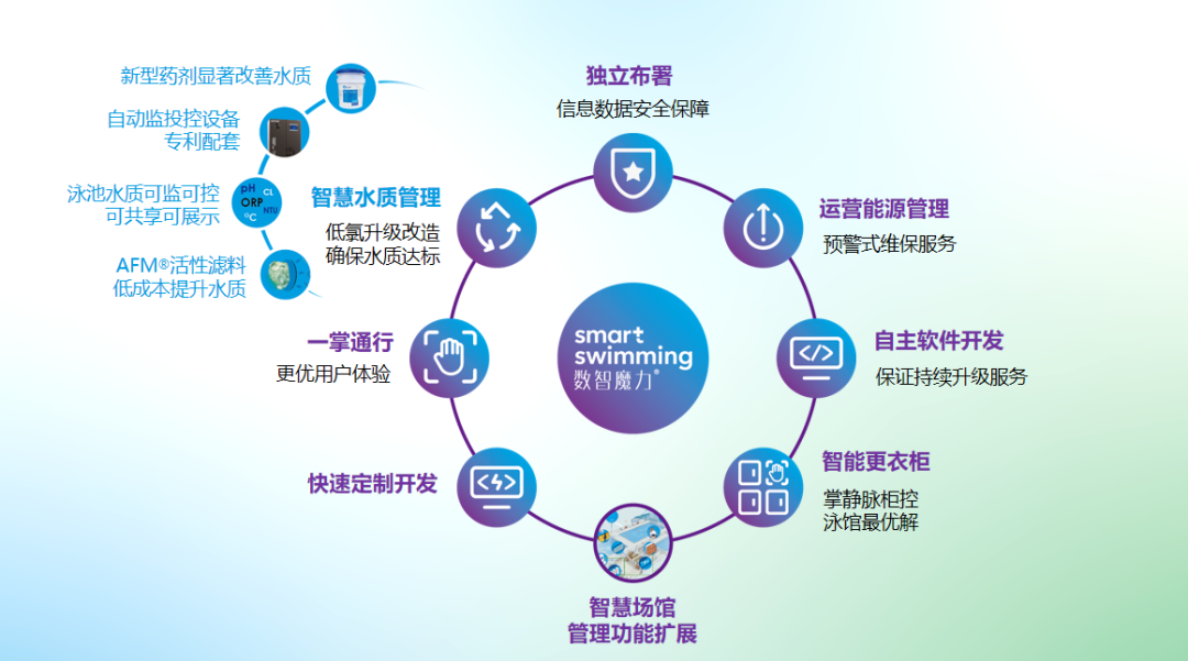 庄闲游戏·(中国游)官方网站