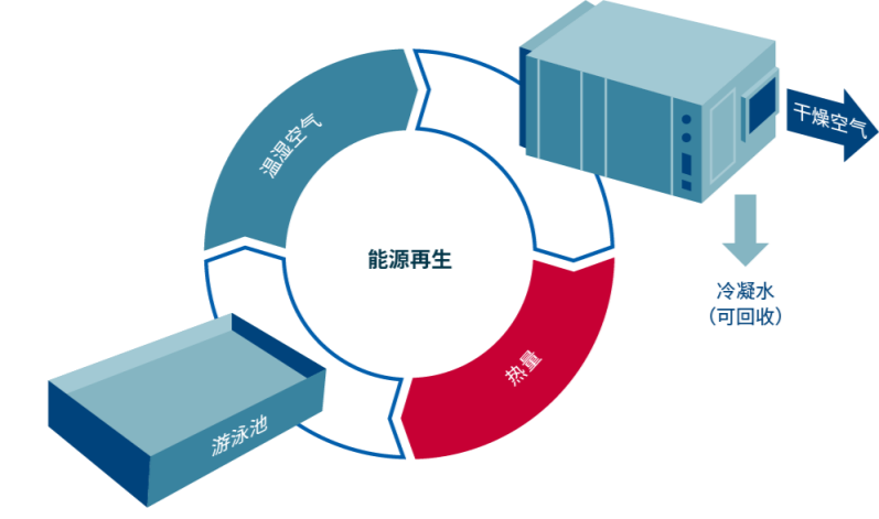 庄闲游戏·(中国游)官方网站